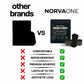 NV1 - Nasal Strips