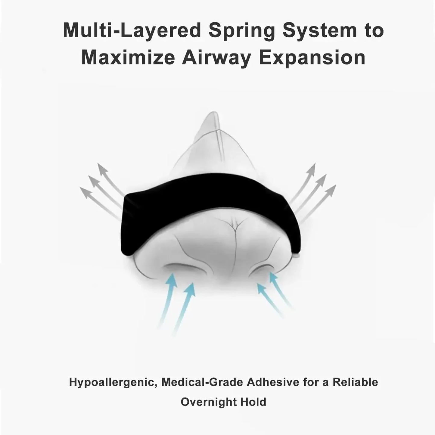 NV1 - Nasal Strips